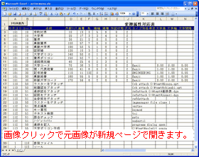 アクティブテーブル