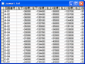 出力されたテキストファイル