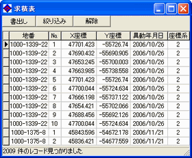 座標データ