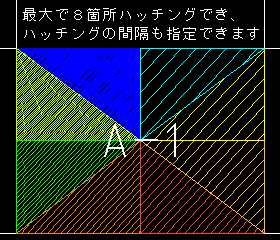 多彩な表現性